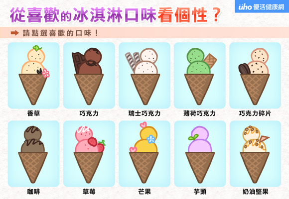 喜欢的冰淇淋口味透露你的个性?